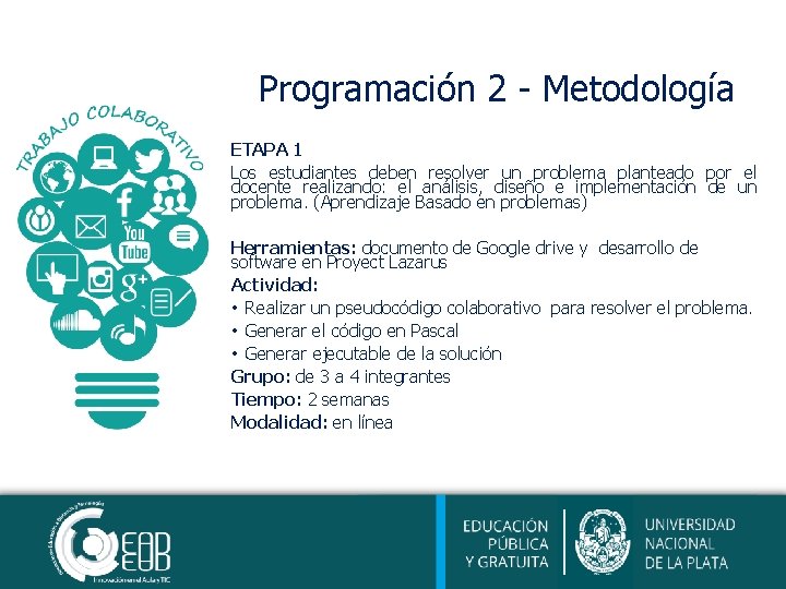 Programación 2 - Metodología ETAPA 1 Los estudiantes deben resolver un problema planteado por