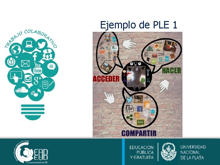 Ejemplo de PLE 1 