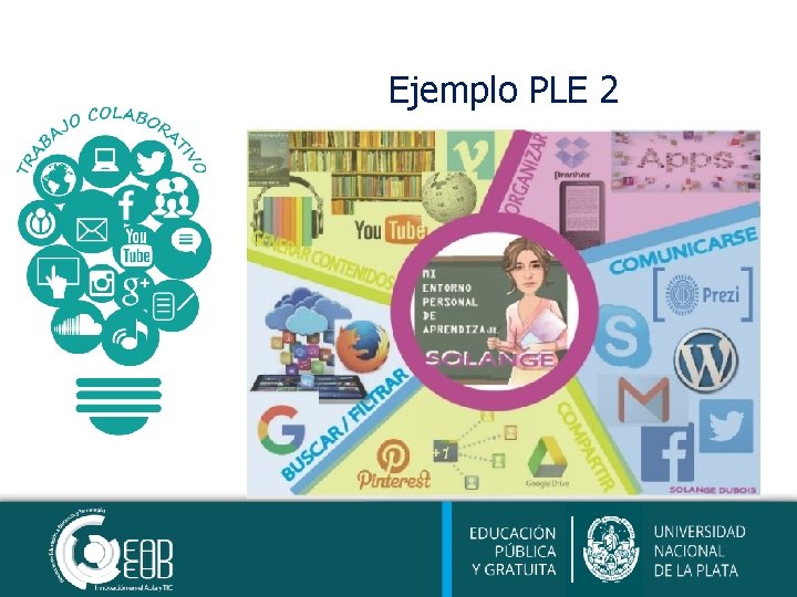 Ejemplo PLE 2 