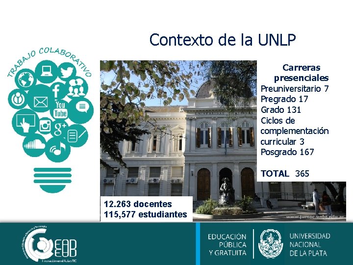 Contexto de la UNLP Carreras presenciales Preuniversitario 7 Pregrado 17 Grado 131 Ciclos de