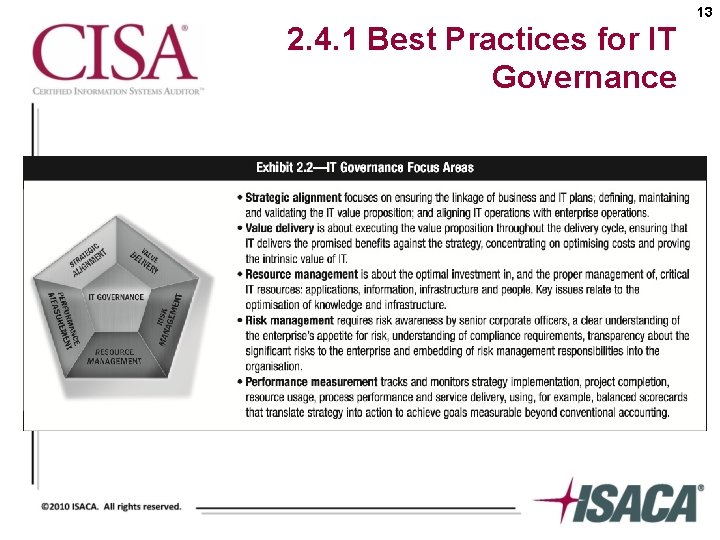 13 2. 4. 1 Best Practices for IT Governance 