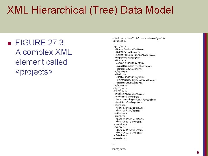 XML Hierarchical (Tree) Data Model n FIGURE 27. 3 A complex XML element called