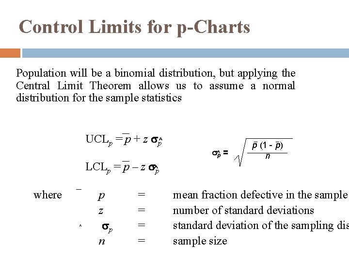 Control Limits for p-Charts Population will be a binomial distribution, but applying the Central