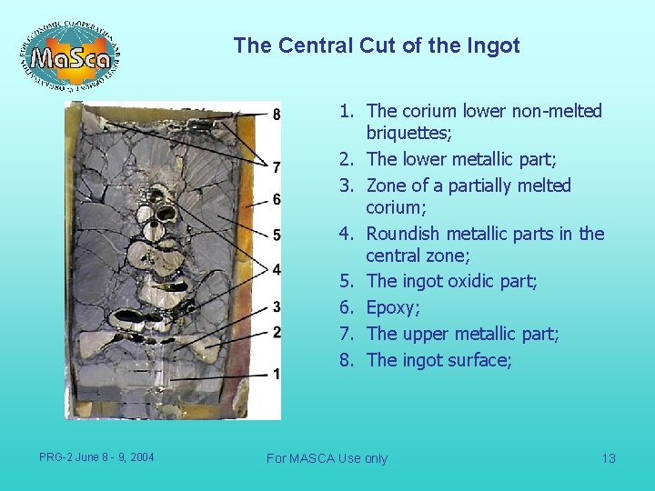 The Central Cut of the Ingot 1. The corium lower non-melted briquettes; 2. The