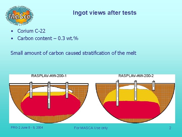 Ingot views after tests • Corium C-22 • Carbon content – 0. 3 wt.