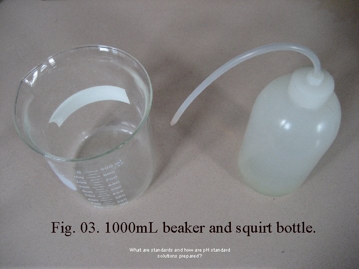 Fig. 03. 1000 m. L beaker and squirt bottle. What are standards and how