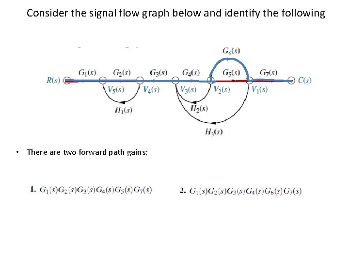 Consider the signal flow graph below and identify the following • There are two