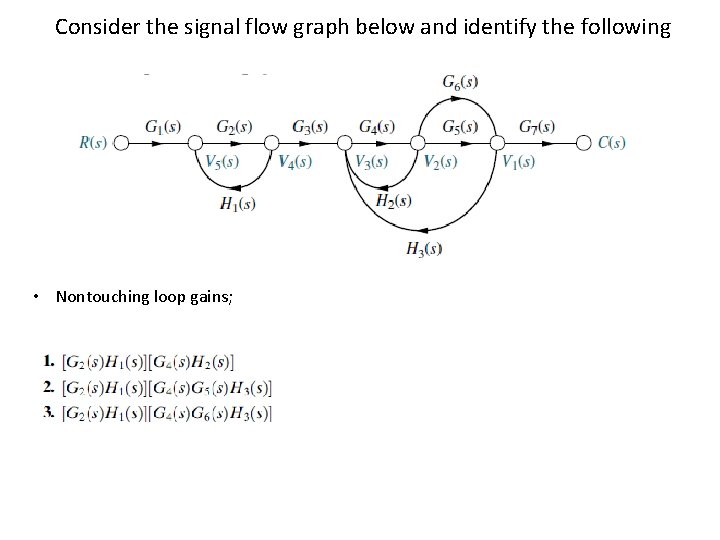Consider the signal flow graph below and identify the following • Nontouching loop gains;