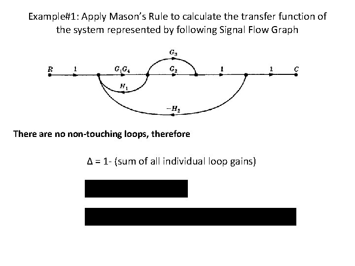 Example#1: Apply Mason’s Rule to calculate the transfer function of the system represented by