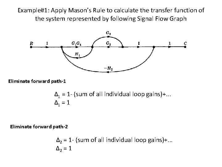 Example#1: Apply Mason’s Rule to calculate the transfer function of the system represented by