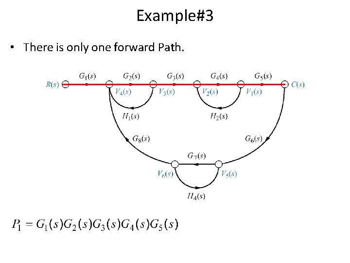 Example#3 • There is only one forward Path. 