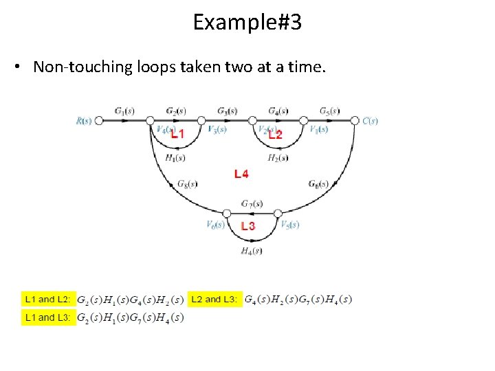 Example#3 • Non-touching loops taken two at a time. 