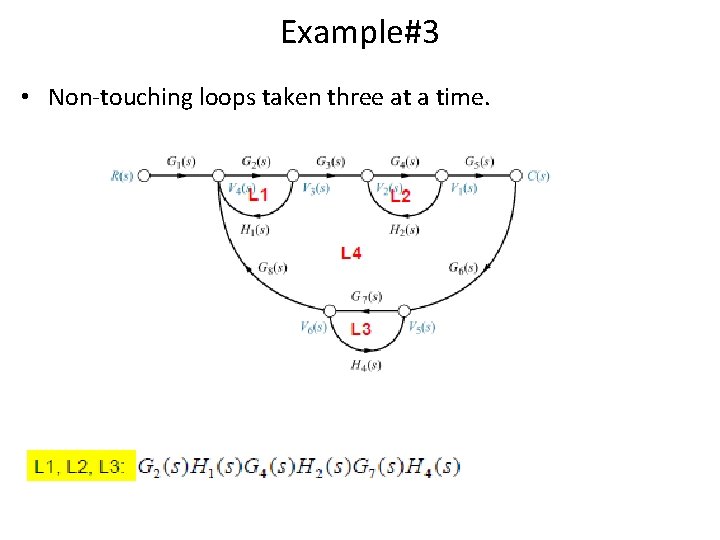 Example#3 • Non-touching loops taken three at a time. 