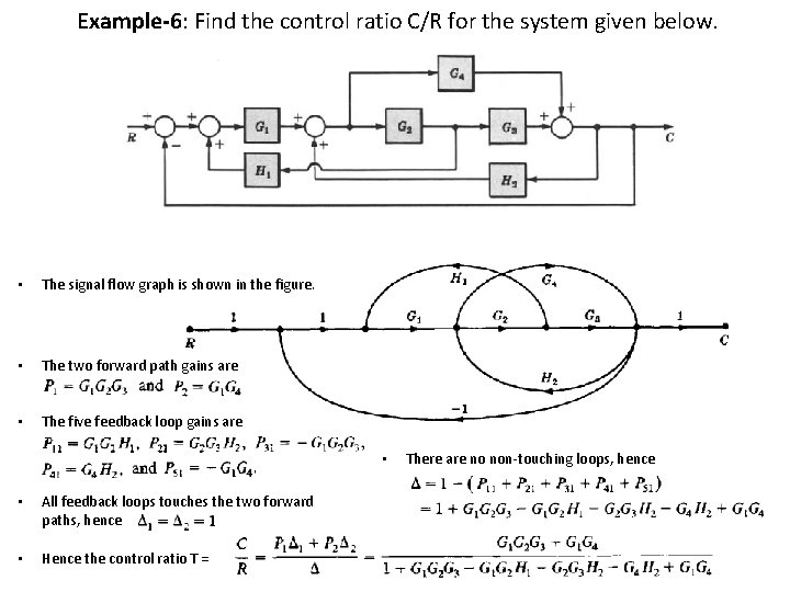 Example-6: Find the control ratio C/R for the system given below. • The signal