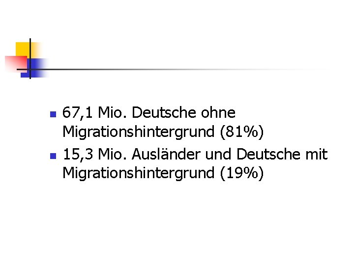 n n 67, 1 Mio. Deutsche ohne Migrationshintergrund (81%) 15, 3 Mio. Ausländer und