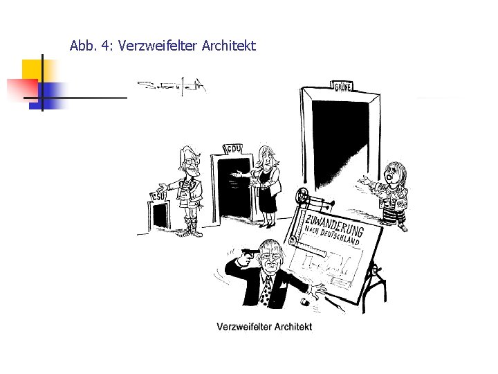 Abb. 4: Verzweifelter Architekt 