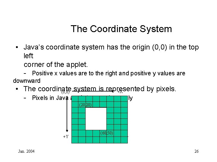 The Coordinate System • Java’s coordinate system has the origin (0, 0) in the