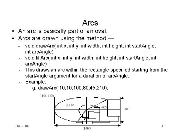 Arcs • An arc is basically part of an oval. • Arcs are drawn