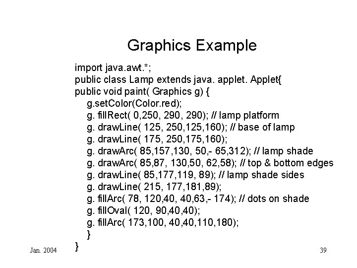 Graphics Example Jan. 2004 import java. awt. *; public class Lamp extends java. applet.