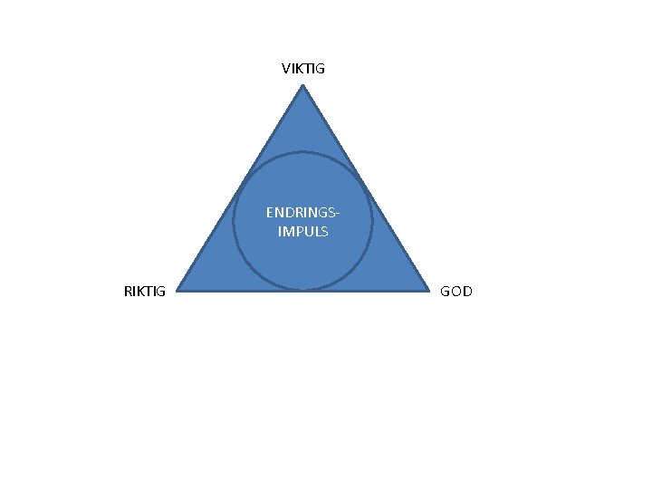 VIKTIG ENDRINGSIMPULS RIKTIG GOD 