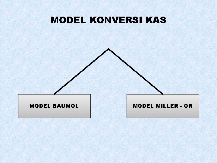 MODEL KONVERSI KAS MODEL BAUMOL MODEL MILLER - OR 