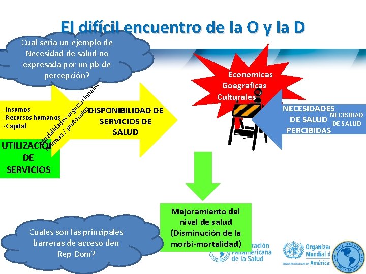 El difícil encuentro de la O y la D M No oda rm lid