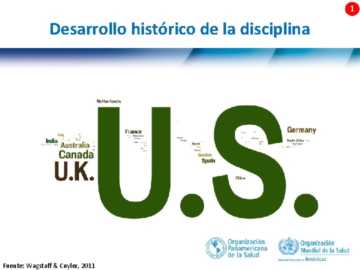 Desarrollo histórico de la disciplina 6| Fuente: Wagstaff & Cuyler, 2011 