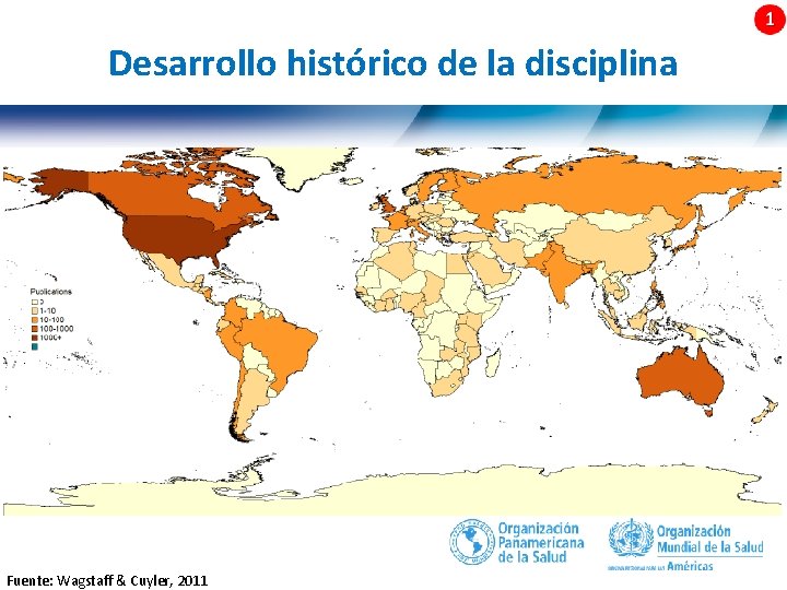 Desarrollo histórico de la disciplina 7| Fuente: Wagstaff & Cuyler, 2011 