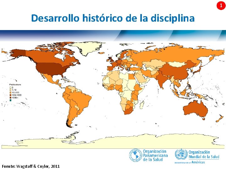 Desarrollo histórico de la disciplina 8| Fuente: Wagstaff & Cuyler, 2011 