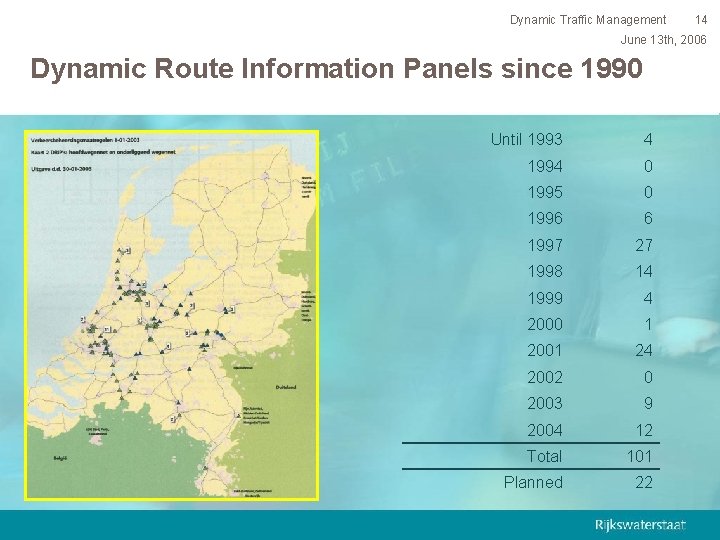 Dynamic Traffic Management 14 June 13 th, 2006 Dynamic Route Information Panels since 1990