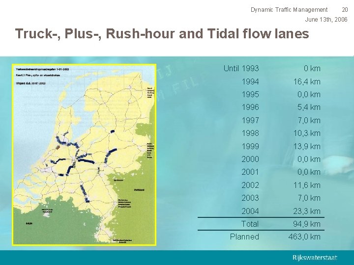 Dynamic Traffic Management 20 June 13 th, 2006 Truck-, Plus-, Rush-hour and Tidal flow