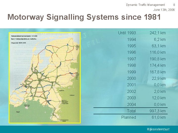 Dynamic Traffic Management 8 June 13 th, 2006 Motorway Signalling Systems since 1981 Until