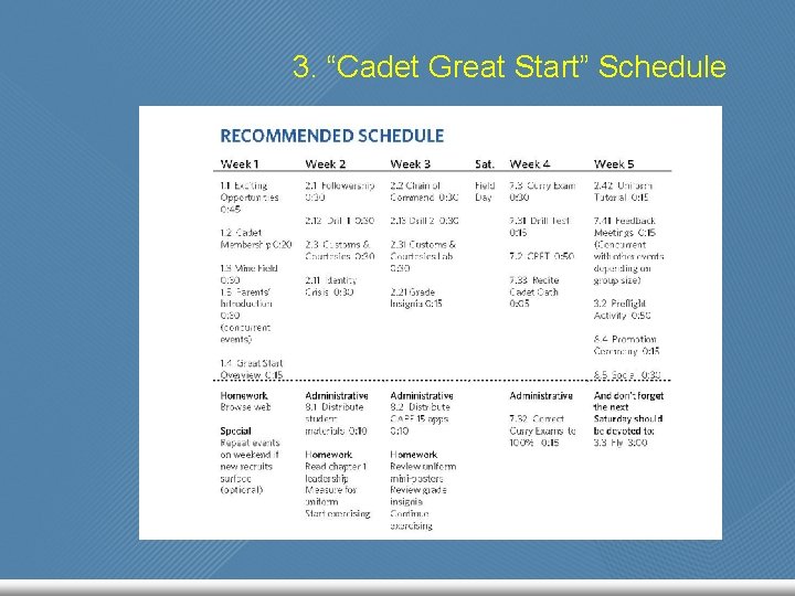 3. “Cadet Great Start” Schedule 