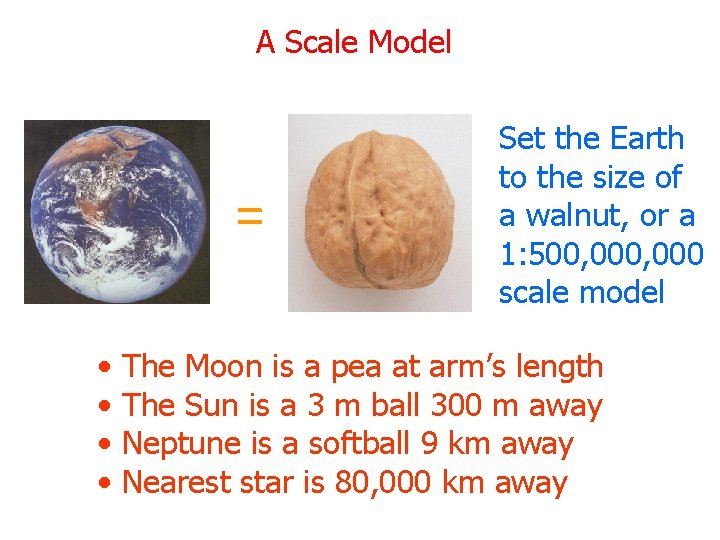 A Scale Model = • • Set the Earth to the size of a