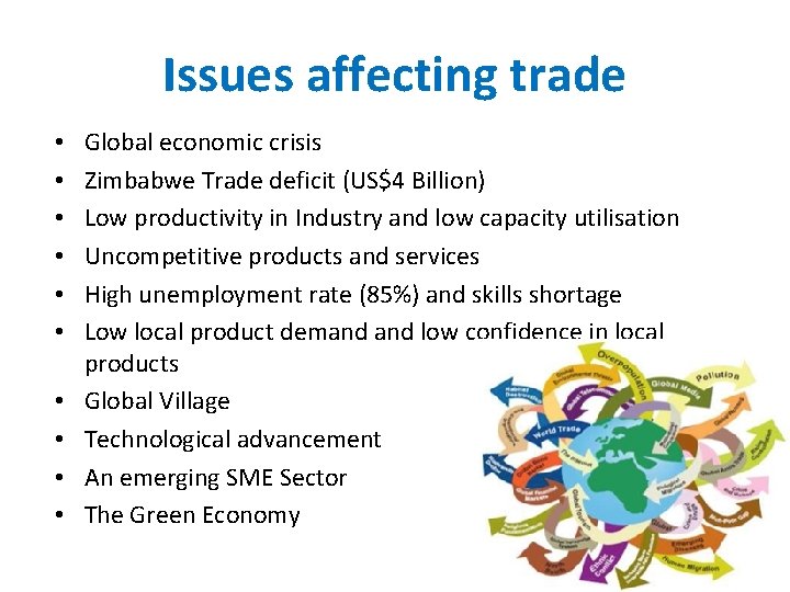 Issues affecting trade • • • Global economic crisis Zimbabwe Trade deficit (US$4 Billion)