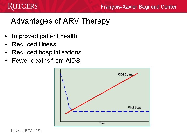 François-Xavier Bagnoud Center Advantages of ARV Therapy • • Improved patient health Reduced illness