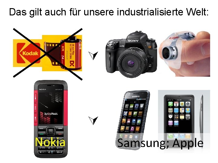 Das gilt auch für unsere industrialisierte Welt: Nokia Samsung; Apple 
