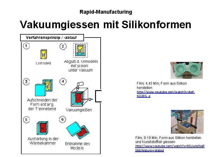 Rapid-Manufacturing Vakuumgiessen mit Silikonformen Film; 4. 43 Min; Form aus Silikon herstellen http: //www.