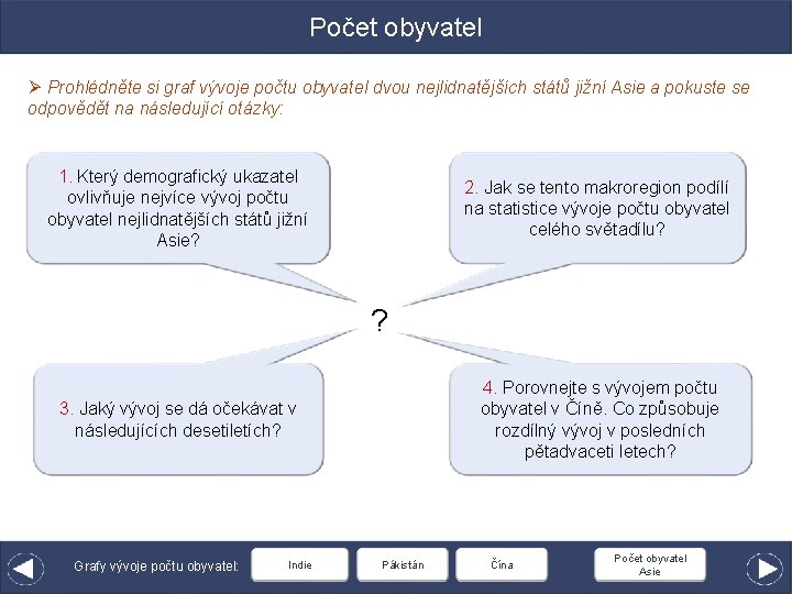 Počet obyvatel Ø Prohlédněte si graf vývoje počtu obyvatel dvou nejlidnatějších států jižní Asie