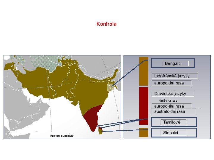 Kontrola Smíšená rasa + Upraveno ze zdroje: 9 + 