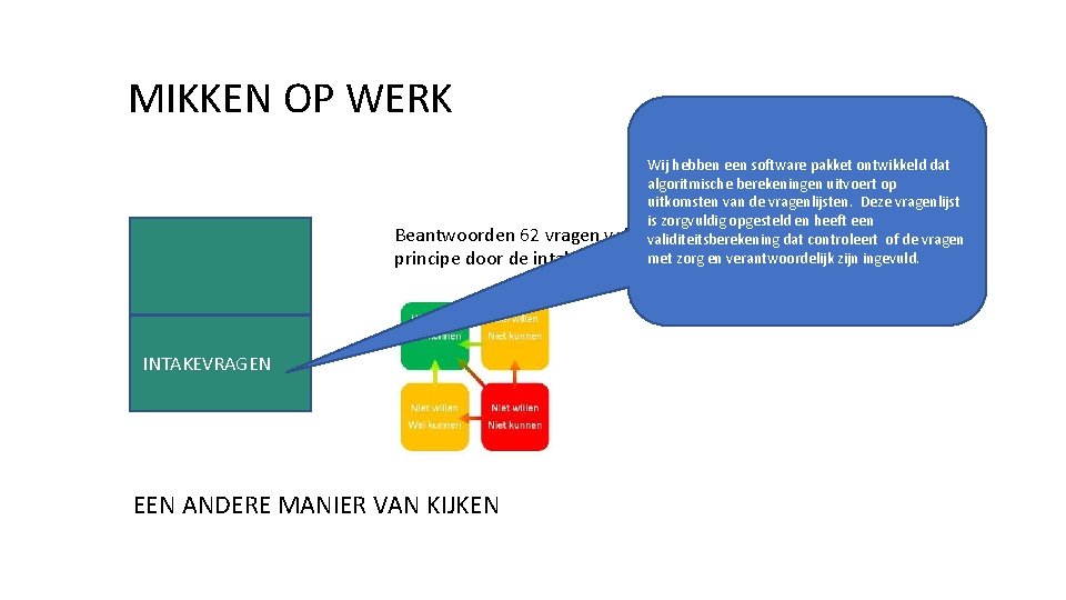 MIKKEN OP WERK Wij hebben een software pakket ontwikkeld dat algoritmische berekeningen uitvoert op