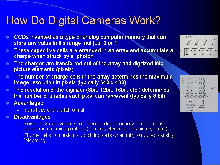 How Do Digital Cameras Work? l l l CCDs invented as a type of