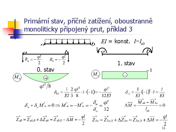 Primární stav, příčné zatížení, oboustranně monoliticky připojený prut, příklad 3 EI = konst. l=lab