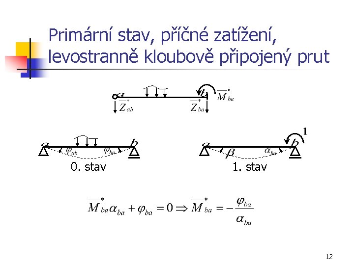 Primární stav, příčné zatížení, levostranně kloubově připojený prut 0. stav 12 