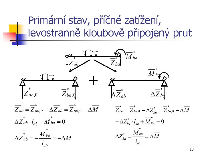 Primární stav, příčné zatížení, levostranně kloubově připojený prut + 13 