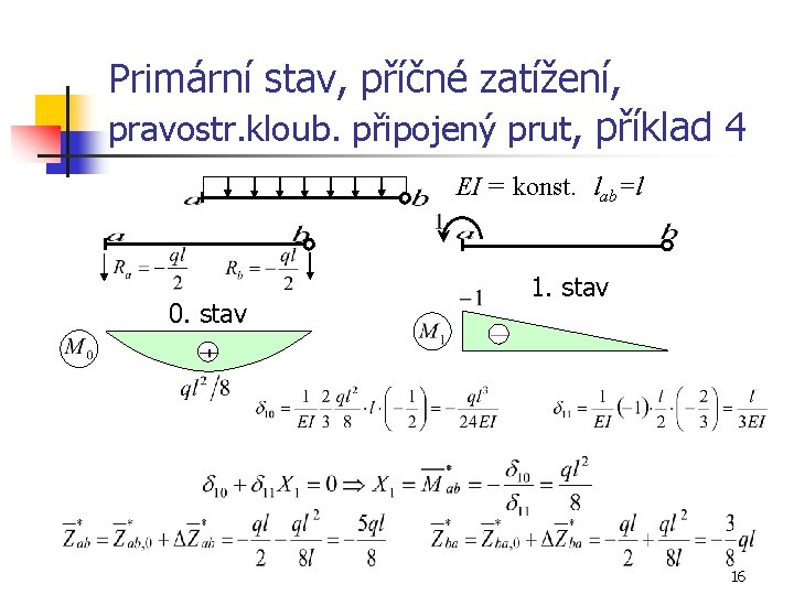 Primární stav, příčné zatížení, pravostr. kloub. připojený prut, příklad 4 EI = konst. lab=l