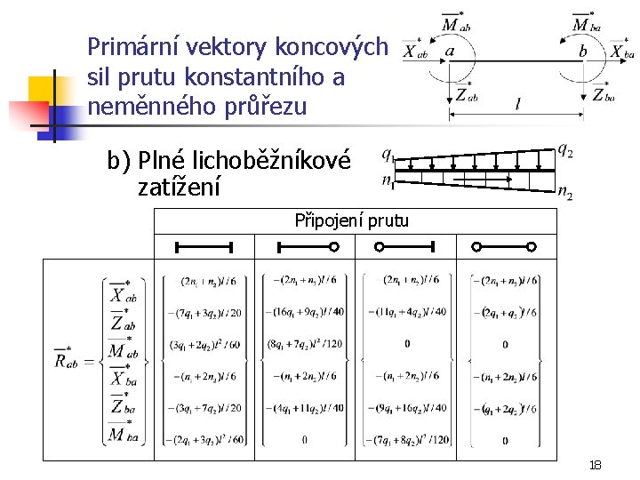 Primární vektory koncových sil prutu konstantního a neměnného průřezu b) Plné lichoběžníkové zatížení Připojení