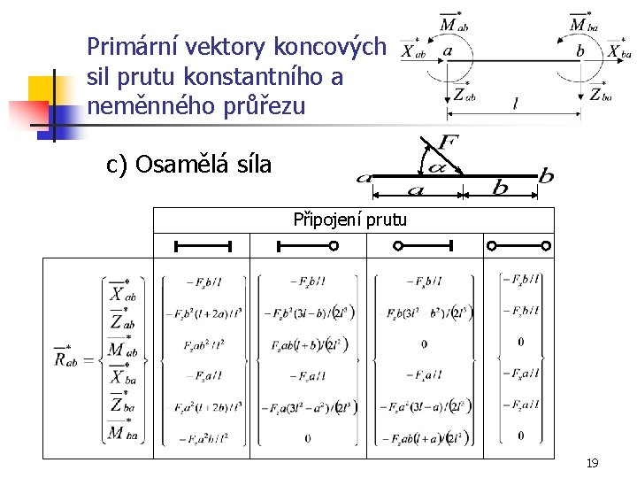 Primární vektory koncových sil prutu konstantního a neměnného průřezu c) Osamělá síla Připojení prutu