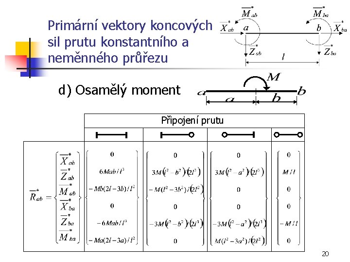 Primární vektory koncových sil prutu konstantního a neměnného průřezu d) Osamělý moment Připojení prutu