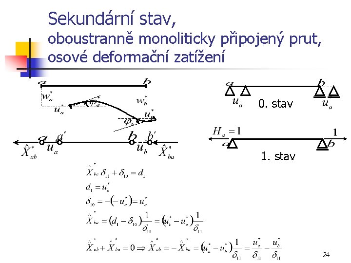 Sekundární stav, oboustranně monoliticky připojený prut, osové deformační zatížení 0. stav 1. stav 24